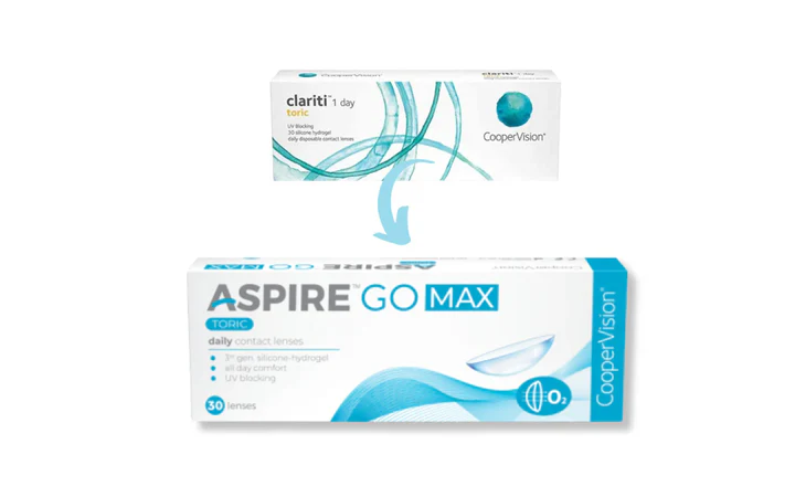 Cooper Vision Aspire Go Max Toric Daily 30 Lens Pack, view 2