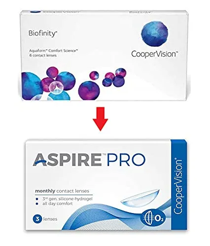 Cooper Vision Aspire PRO Monthly 3 Lens Pack, view 3